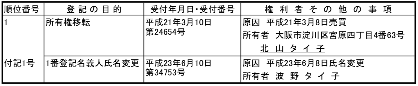 权利相关的登记