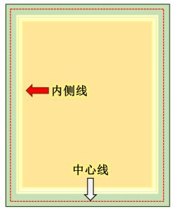 建物区分所有法的整体构造