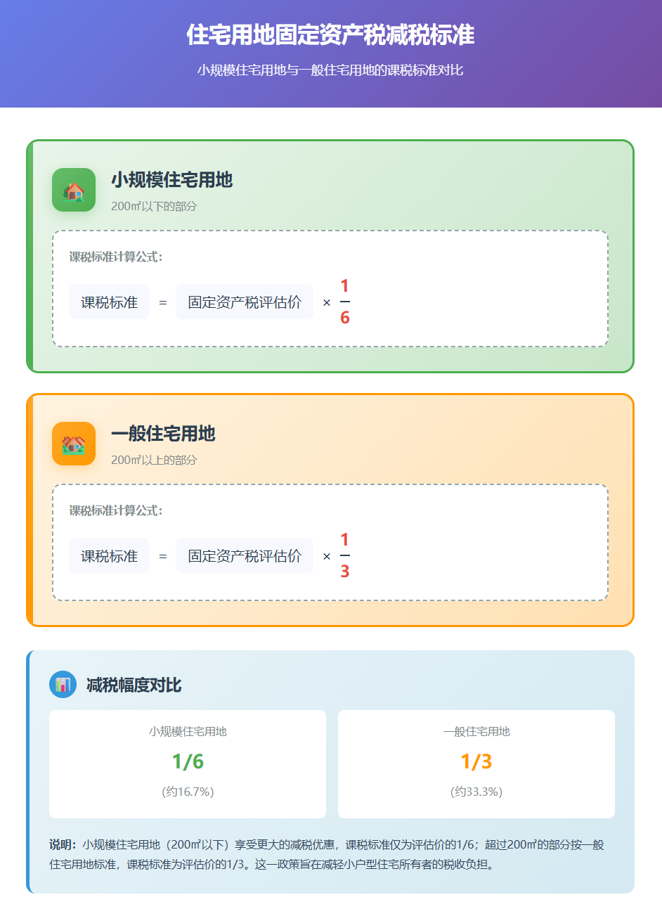 令和7年试题与答案——第24题 令和7年试题与答案——第24题