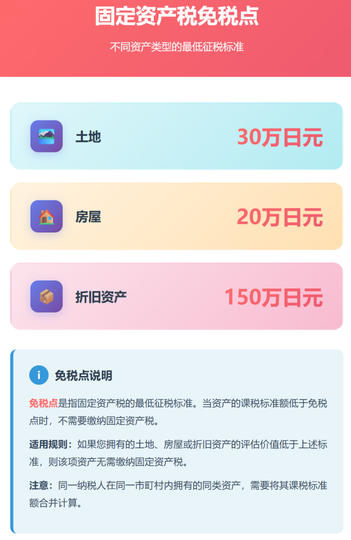 令和7年试题与答案——第24题 令和7年试题与答案——第24题