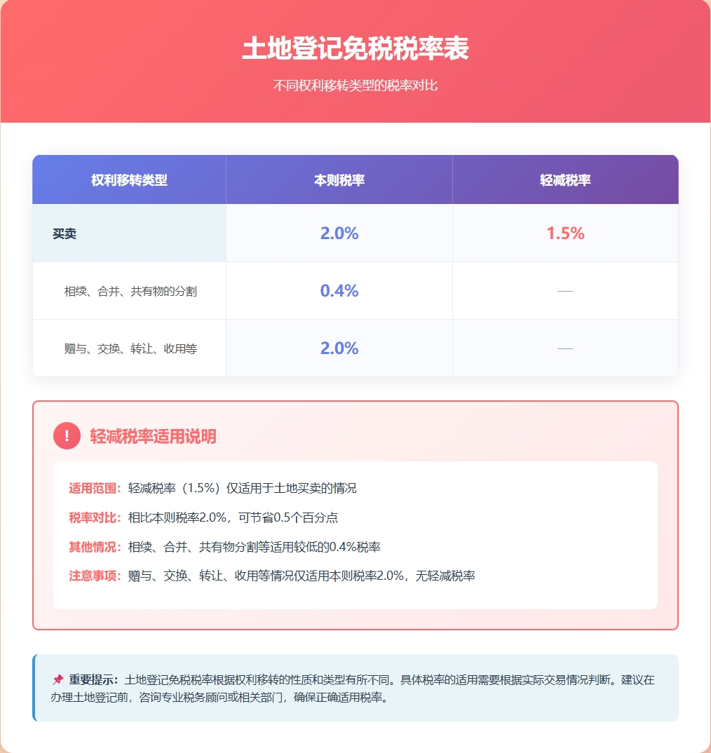 令和7年试题与答案——第23题
