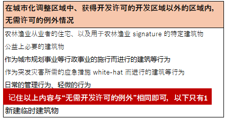 令和5年试题与答案 — 第16题 令和5年试题与答案 — 第16题