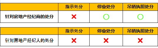 令和6年试题与答案——第31题 令和6年试题与答案——第31题