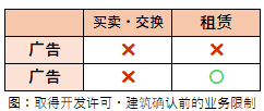 令和５年试题与答案  —  第31题