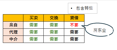 令和6年试题与答案——第33题 令和6年试题与答案——第33题