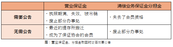 令和6年试题与答案——第36题