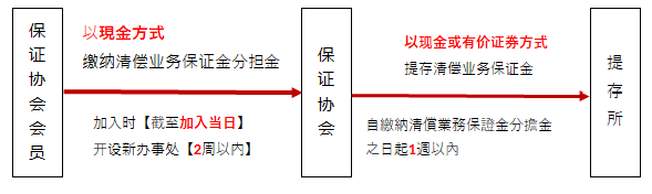 令和6年试题与答案——第36题