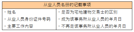令和5年试题与答案 — 第37题 令和5年试题与答案 — 第37题