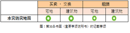 令和6年试题与答案——第37题