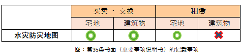 令和6年试题与答案——第37题
