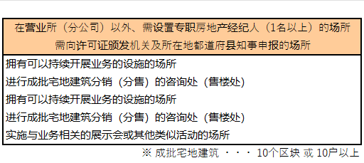 令和6年试题与答案——第39题