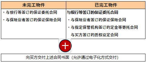 令和５年试题与答案  —  第39题
