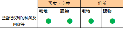 令和6年试题与答案——第41题 令和6年试题与答案——第41题