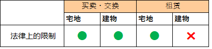 令和6年试题与答案——第41题 令和6年试题与答案——第41题