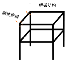 令和6年试题与答案——第50题