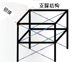 令和6年试题与答案——第50题