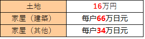 令和6年试题与答案——第24题