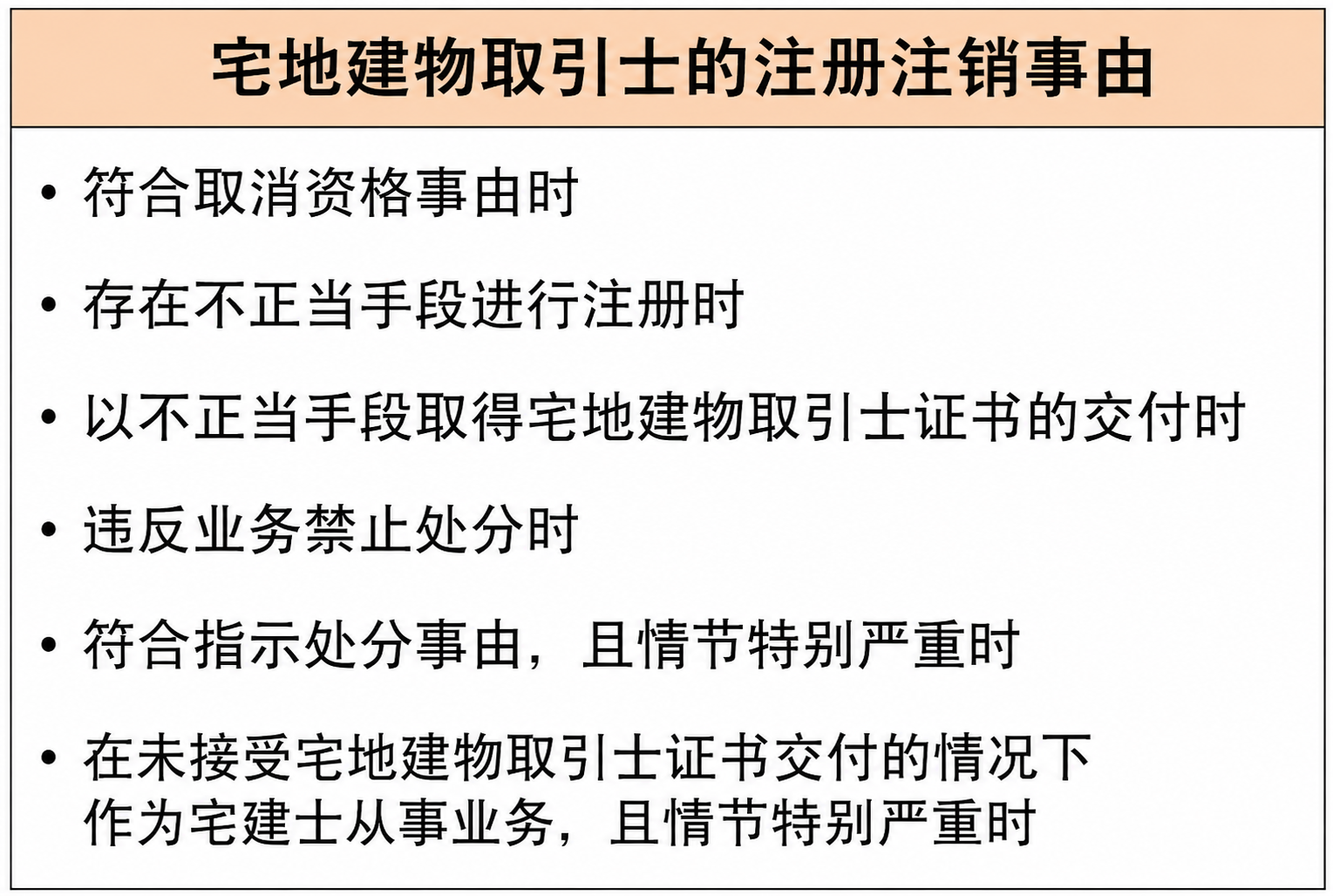 令和5年试题与答案 — 第41题 令和5年试题与答案 — 第41题
