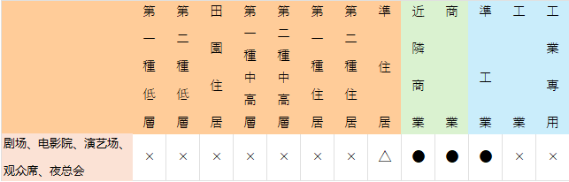 令和6年试题与答案——第18题 令和6年试题与答案——第18题