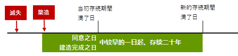 令和4年试题与答案——第11题