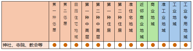 令和4年试题与答案——第18题