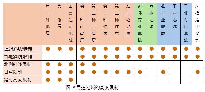 令和4年试题与答案——第18题