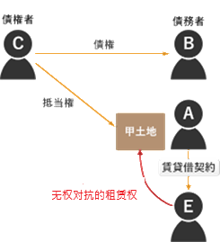 令和4年试题与答案——第4题 令和4年试题与答案——第4题