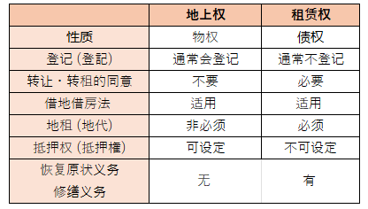 令和4年试题与答案——第8题