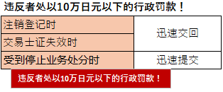 令和4年试题与答案——第29题 令和4年试题与答案——第29题