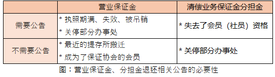 令和５年试题与答案  —  第44题
