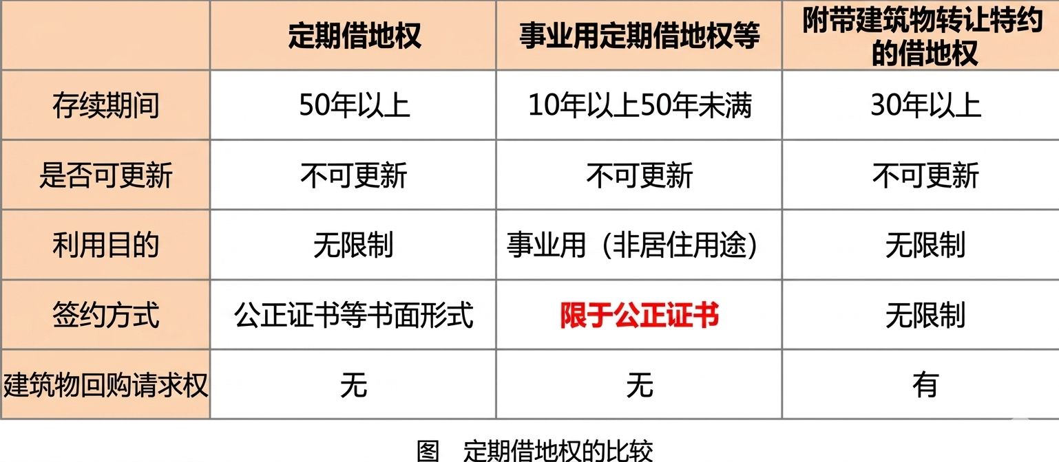 令和3年试题与答案——第11题
